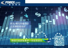 fxcm官方网站（2018年6月