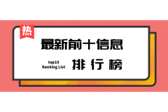 可经营现货黄金、现货白
