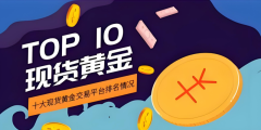 十大交易所平台排名AI会议录播/数字人解锁会议新场景