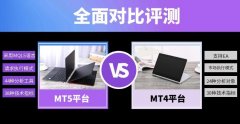 且支持亿万级订单并发处