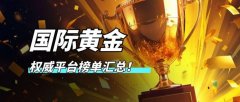 适合各种水平的投资者使