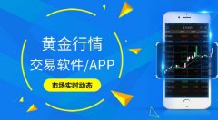 还涵盖了银、铂金等贵金