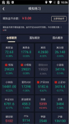 小额投资安全稳健—安卓