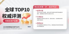 越来越多的投资者将目光