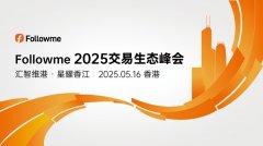 赢顺云行情交易软件基于