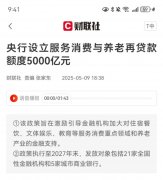 cwg外汇平台官网股指盘中
