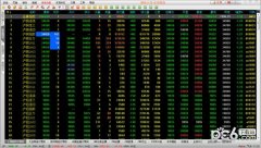 金投网而且信息全面、上