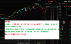 如何查外汇交易平台我们