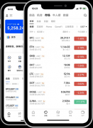 它不依赖于中心化的机构
