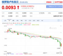 皇御贵金属官方网站俄罗