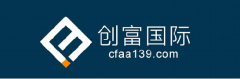 今日外汇行情走势图平台
