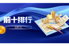 支持期货、期权等全领域