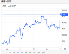 cwg外汇平台官网零售商开